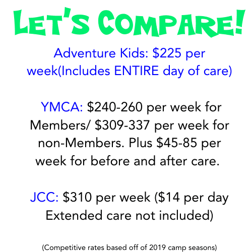 Let's Compare! (3) Let's Compare! (3)